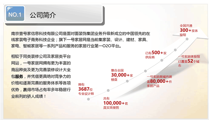 岸一承科技